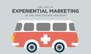 Read more about the article The Use of Experiential Marketing in the Healthcare Industry