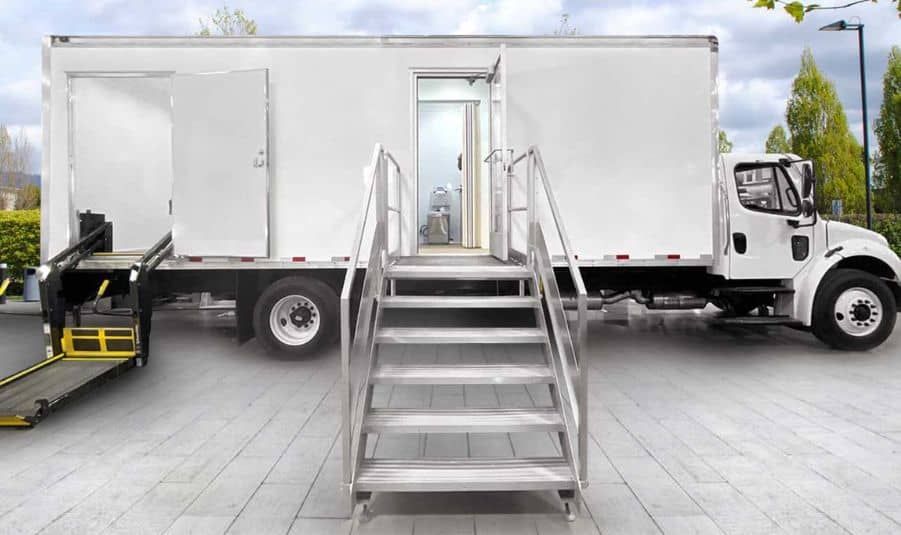 You are currently viewing How to Start a Mobile Health Clinic